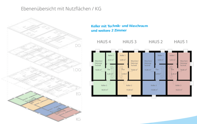 Eingangsbereich